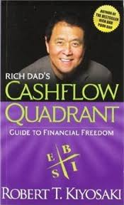 RICH DAD'S CASHFLOW QUADRANT